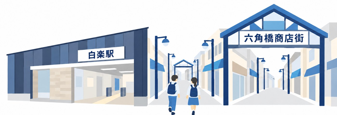 白楽駅と六角橋商店街のあいだを歩く学生の図